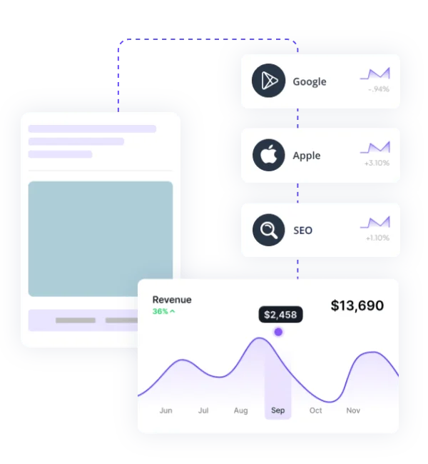 Web & Mobile App Development Company Web & Mobile App Development Company